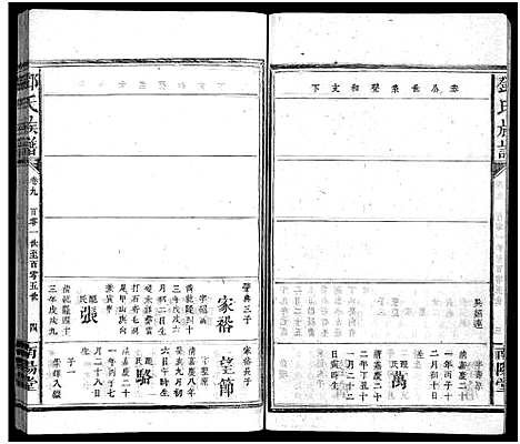 [邓]邓氏族谱_30卷-邓氏族谱 (湖南) 邓氏家谱_十一.pdf