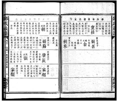 [邓]邓氏族谱_30卷-邓氏族谱 (湖南) 邓氏家谱_十二.pdf