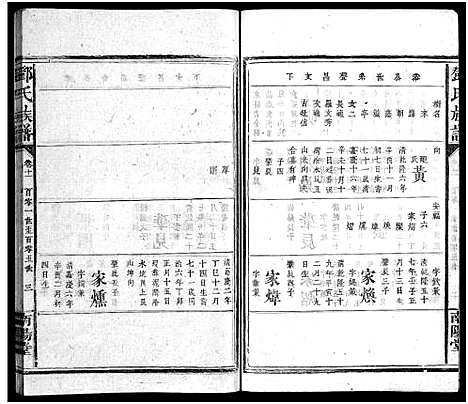 [邓]邓氏族谱_30卷-邓氏族谱 (湖南) 邓氏家谱_十二.pdf