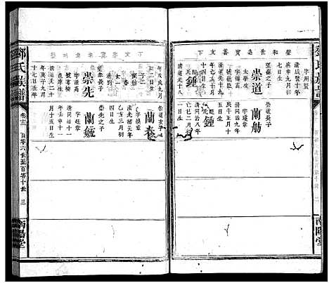 [邓]邓氏族谱_30卷-邓氏族谱 (湖南) 邓氏家谱_十三.pdf