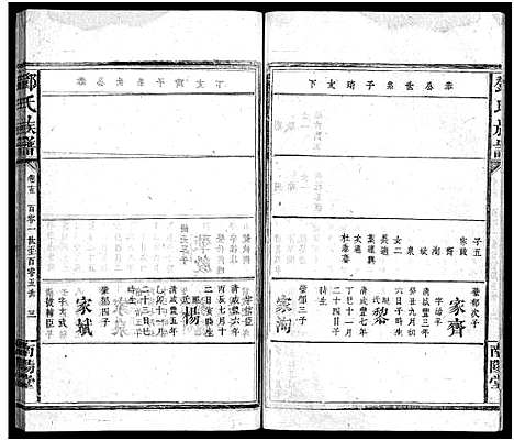 [邓]邓氏族谱_30卷-邓氏族谱 (湖南) 邓氏家谱_十六.pdf