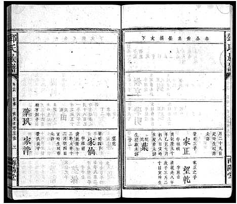 [邓]邓氏族谱_30卷-邓氏族谱 (湖南) 邓氏家谱_十七.pdf