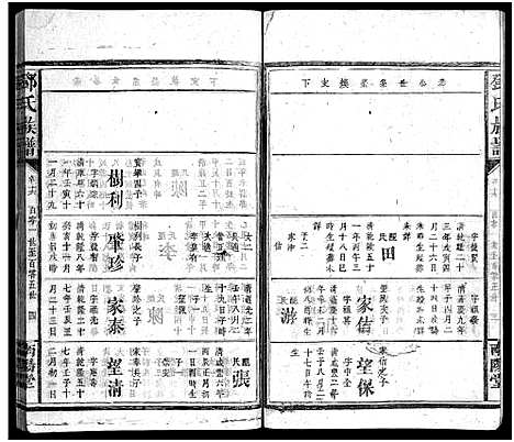 [邓]邓氏族谱_30卷-邓氏族谱 (湖南) 邓氏家谱_十七.pdf