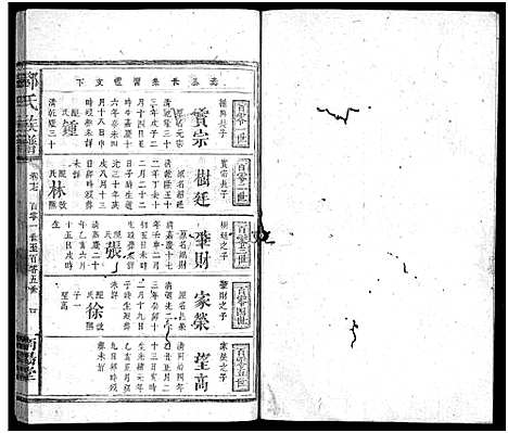 [邓]邓氏族谱_30卷-邓氏族谱 (湖南) 邓氏家谱_十八.pdf