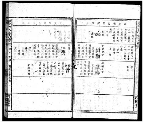 [邓]邓氏族谱_30卷-邓氏族谱 (湖南) 邓氏家谱_十八.pdf