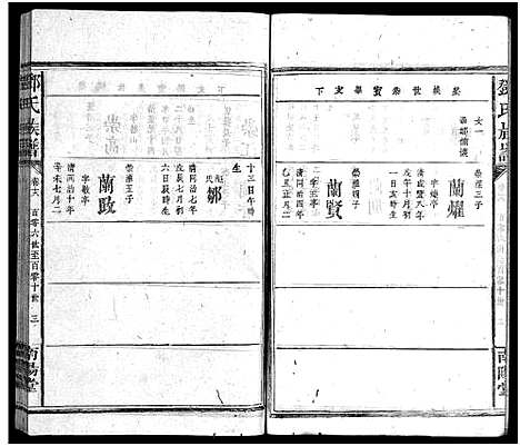 [邓]邓氏族谱_30卷-邓氏族谱 (湖南) 邓氏家谱_十九.pdf