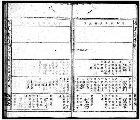 [邓]邓氏族谱_30卷-邓氏族谱 (湖南) 邓氏家谱_二十.pdf