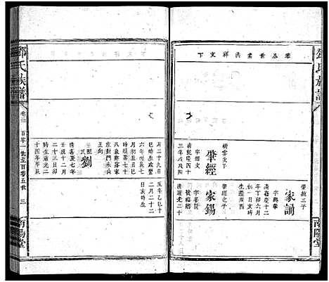 [邓]邓氏族谱_30卷-邓氏族谱 (湖南) 邓氏家谱_二十一.pdf