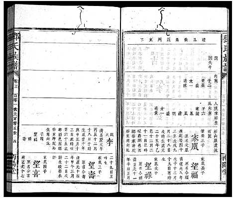 [邓]邓氏族谱_30卷-邓氏族谱 (湖南) 邓氏家谱_二十三.pdf