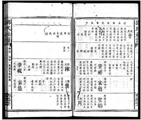 [邓]邓氏族谱_30卷-邓氏族谱 (湖南) 邓氏家谱_二十五.pdf