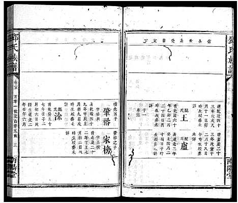 [邓]邓氏族谱_30卷-邓氏族谱 (湖南) 邓氏家谱_二十五.pdf