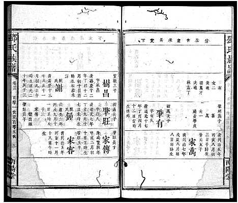 [邓]邓氏族谱_30卷-邓氏族谱 (湖南) 邓氏家谱_二十六.pdf