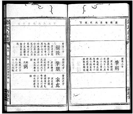 [邓]邓氏族谱_30卷-邓氏族谱 (湖南) 邓氏家谱_二十八.pdf