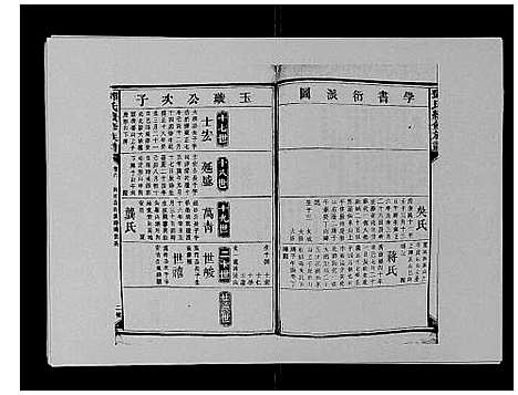 [邓]邓氏族谱_46卷首2卷 (湖南) 邓氏家谱_一.pdf