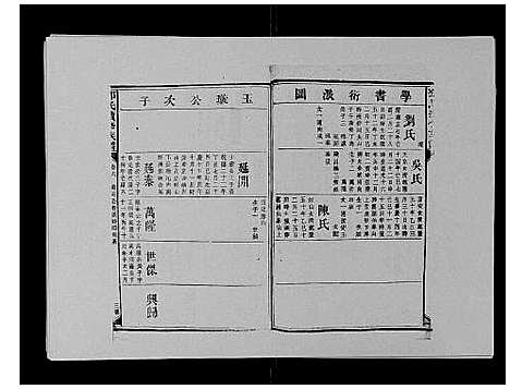 [邓]邓氏族谱_46卷首2卷 (湖南) 邓氏家谱_一.pdf