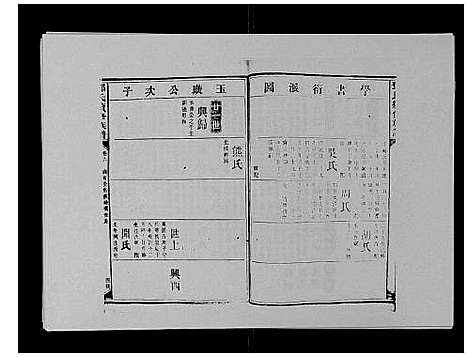 [邓]邓氏族谱_46卷首2卷 (湖南) 邓氏家谱_一.pdf