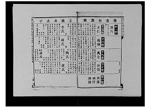 [邓]邓氏族谱_46卷首2卷 (湖南) 邓氏家谱_一.pdf