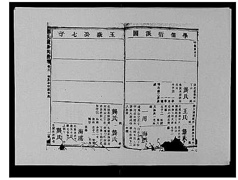 [邓]邓氏族谱_46卷首2卷 (湖南) 邓氏家谱_三.pdf