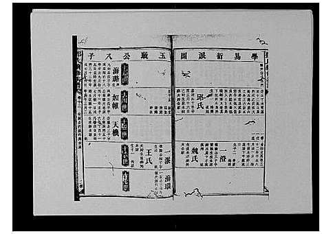 [邓]邓氏族谱_46卷首2卷 (湖南) 邓氏家谱_四.pdf