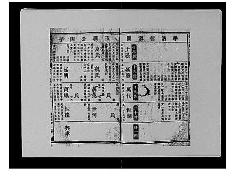 [邓]邓氏族谱_46卷首2卷 (湖南) 邓氏家谱_五.pdf