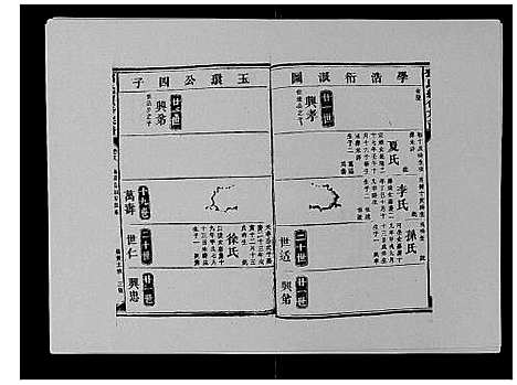 [邓]邓氏族谱_46卷首2卷 (湖南) 邓氏家谱_五.pdf