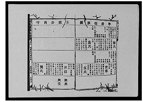 [邓]邓氏族谱_46卷首2卷 (湖南) 邓氏家谱_六.pdf