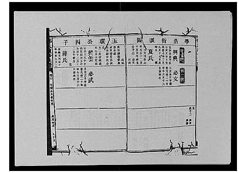 [邓]邓氏族谱_46卷首2卷 (湖南) 邓氏家谱_六.pdf