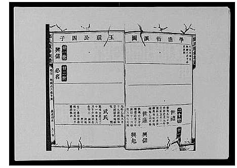 [邓]邓氏族谱_46卷首2卷 (湖南) 邓氏家谱_六.pdf