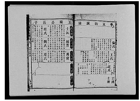 [邓]邓氏族谱_46卷首2卷 (湖南) 邓氏家谱_九.pdf