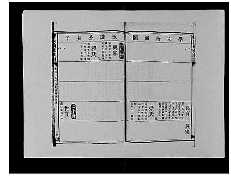 [邓]邓氏族谱_46卷首2卷 (湖南) 邓氏家谱_十二.pdf