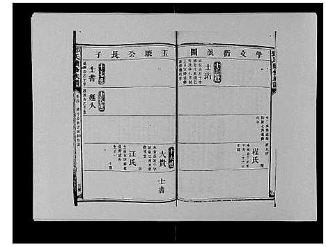 [邓]邓氏族谱_46卷首2卷 (湖南) 邓氏家谱_十二.pdf