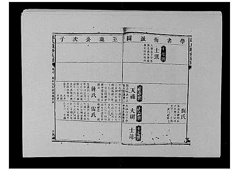 [邓]邓氏族谱_46卷首2卷 (湖南) 邓氏家谱_十四.pdf