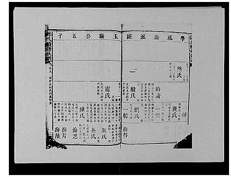 [邓]邓氏族谱_46卷首2卷 (湖南) 邓氏家谱_十五.pdf