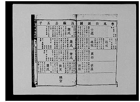 [邓]邓氏族谱_46卷首2卷 (湖南) 邓氏家谱_十六.pdf