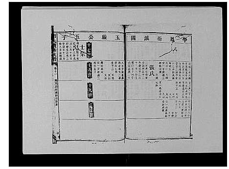 [邓]邓氏族谱_46卷首2卷 (湖南) 邓氏家谱_十七.pdf