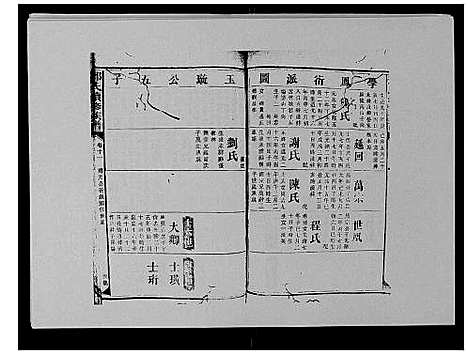 [邓]邓氏族谱_46卷首2卷 (湖南) 邓氏家谱_十七.pdf