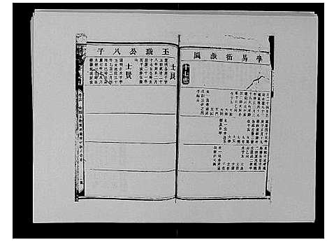 [邓]邓氏族谱_46卷首2卷 (湖南) 邓氏家谱_十八.pdf