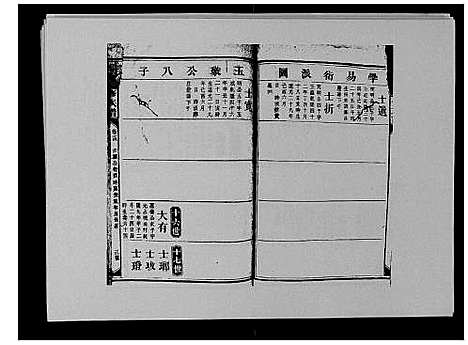 [邓]邓氏族谱_46卷首2卷 (湖南) 邓氏家谱_十八.pdf