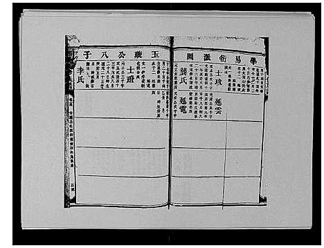 [邓]邓氏族谱_46卷首2卷 (湖南) 邓氏家谱_十八.pdf