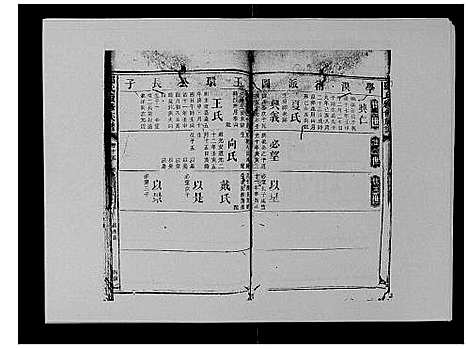 [邓]邓氏族谱_46卷首2卷 (湖南) 邓氏家谱_十九.pdf