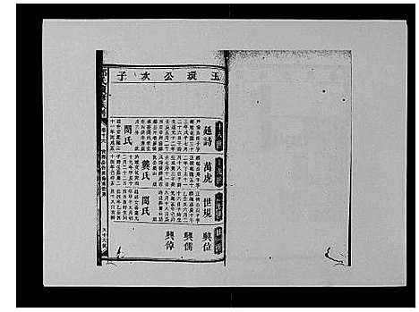 [邓]邓氏族谱_46卷首2卷 (湖南) 邓氏家谱_二十.pdf