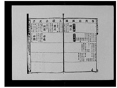 [邓]邓氏族谱_46卷首2卷 (湖南) 邓氏家谱_二十.pdf