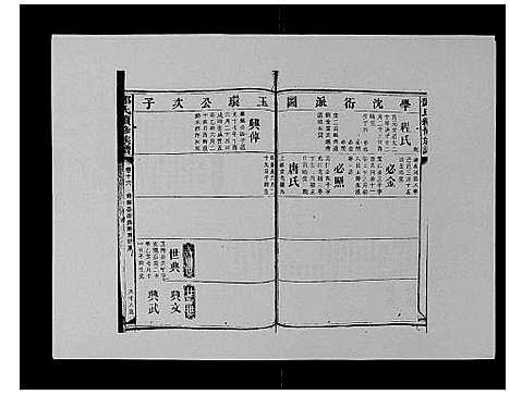 [邓]邓氏族谱_46卷首2卷 (湖南) 邓氏家谱_二十.pdf