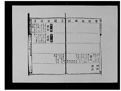 [邓]邓氏族谱_46卷首2卷 (湖南) 邓氏家谱_二十.pdf