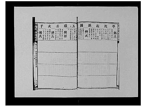 [邓]邓氏族谱_46卷首2卷 (湖南) 邓氏家谱_二十.pdf