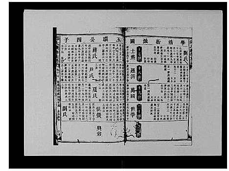 [邓]邓氏族谱_46卷首2卷 (湖南) 邓氏家谱_二十一.pdf