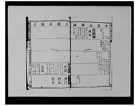 [邓]邓氏族谱_46卷首2卷 (湖南) 邓氏家谱_二十一.pdf