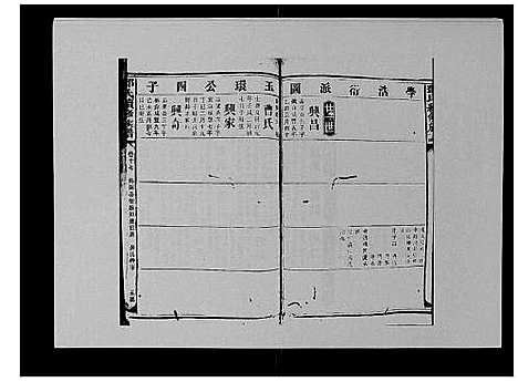 [邓]邓氏族谱_46卷首2卷 (湖南) 邓氏家谱_二十一.pdf