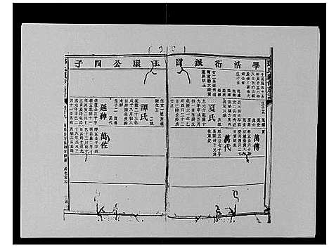 [邓]邓氏族谱_46卷首2卷 (湖南) 邓氏家谱_二十二.pdf