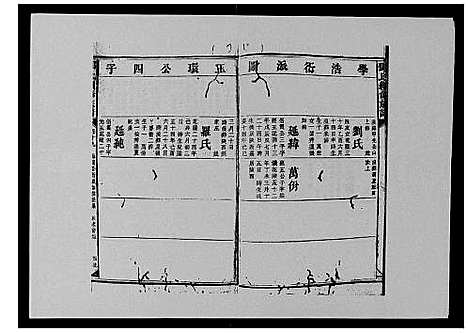 [邓]邓氏族谱_46卷首2卷 (湖南) 邓氏家谱_二十二.pdf